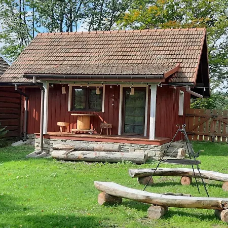 Siedlisko Na Groniku Villa Kokuszka Exterior photo